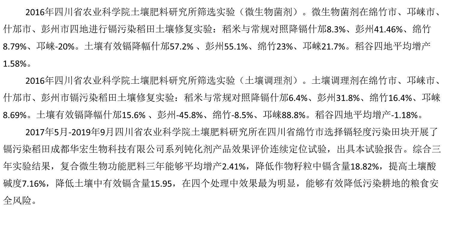 一種修復土壤重金屬的生物有機肥料及其制備方法--成都華宏曹剛整理的資料2021.12.7.0015.jpg