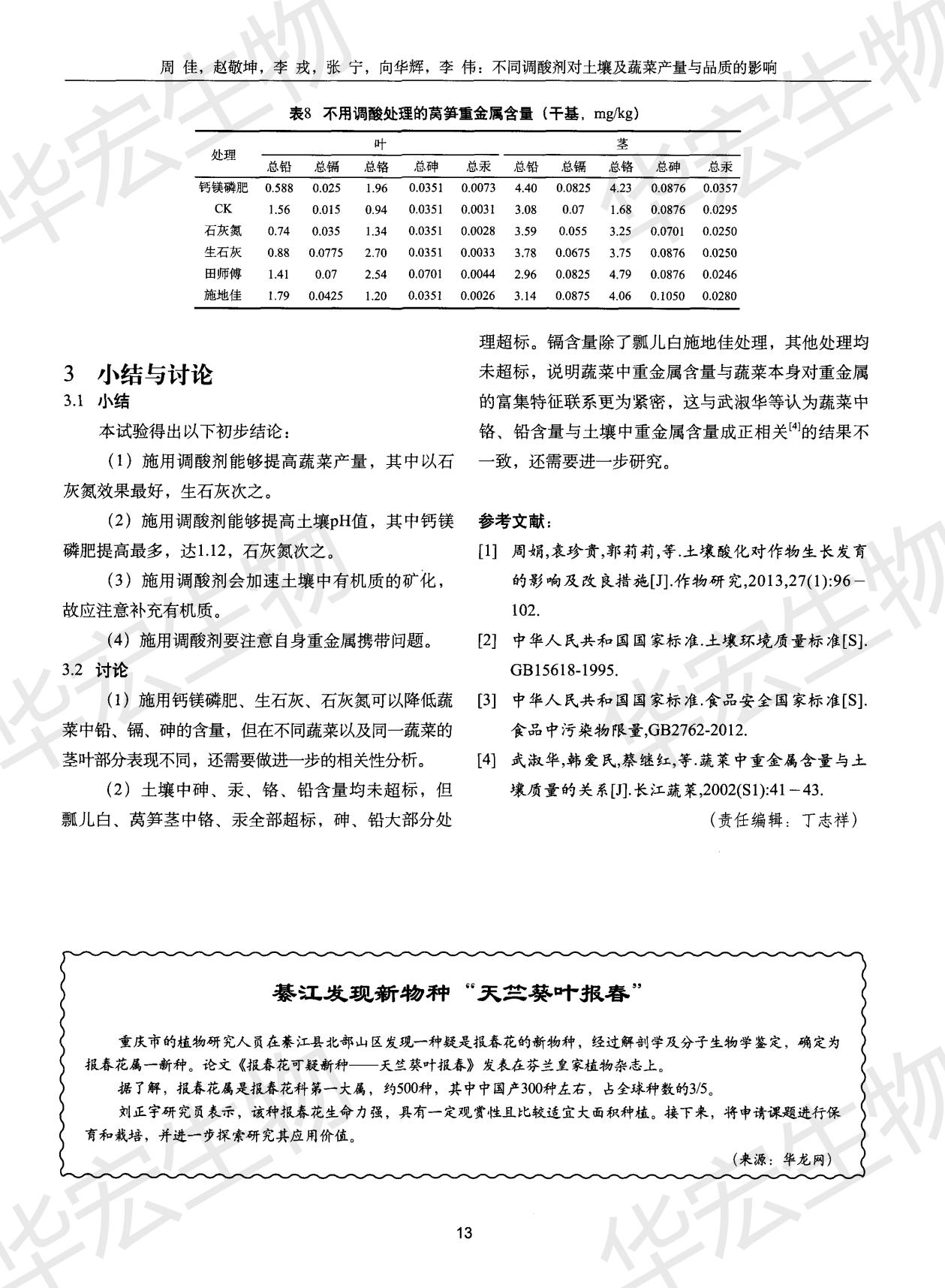 不同調酸劑對土壤及蔬菜產(chǎn)量與品質(zhì)的影響_03.jpg