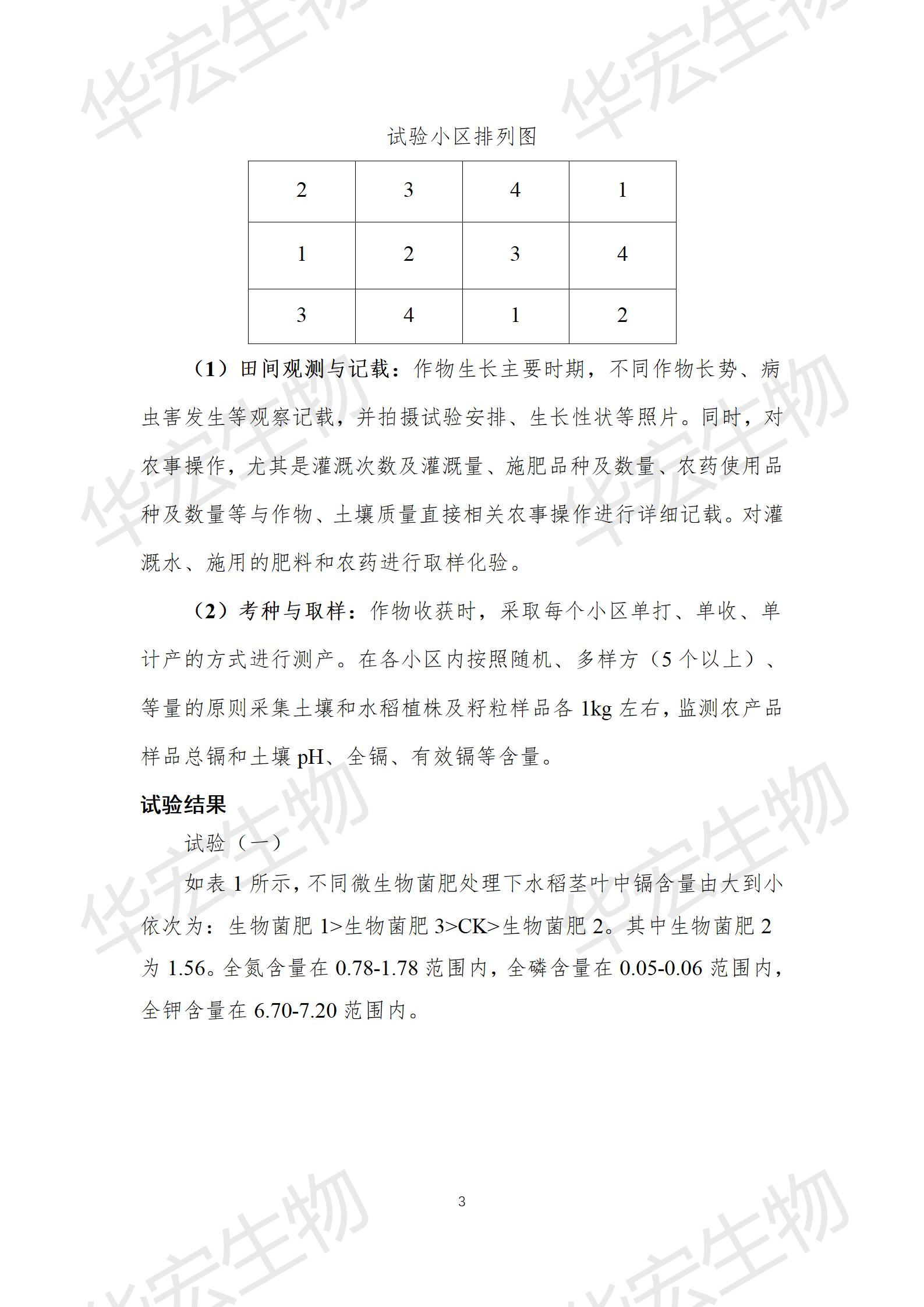 四川農科院上官宇先2021年重金屬污染實(shí)驗報告20220615_03.jpg