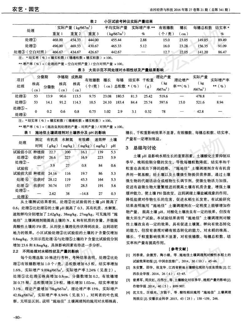 江西農業(yè)大學(xué)萍鄉農科院稻田施用“施地佳”土壤調理劑水劑的試驗效果_01.jpg