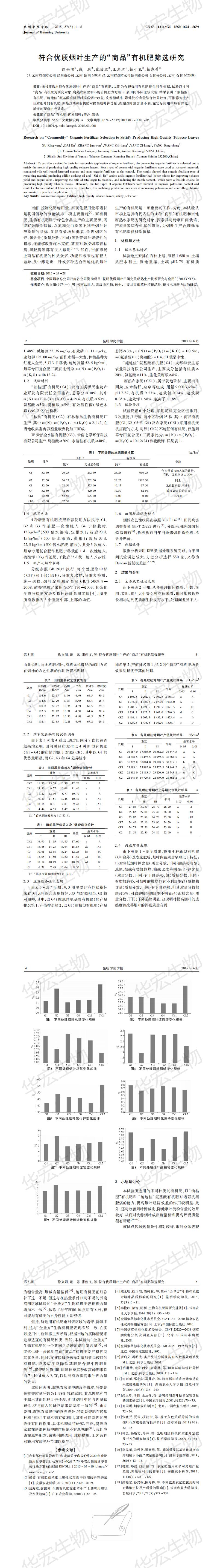 云南昆明煙草施地佳實(shí)驗符合優(yōu)質(zhì)煙葉生產(chǎn)的“商品”有機肥篩選研究_00.jpg