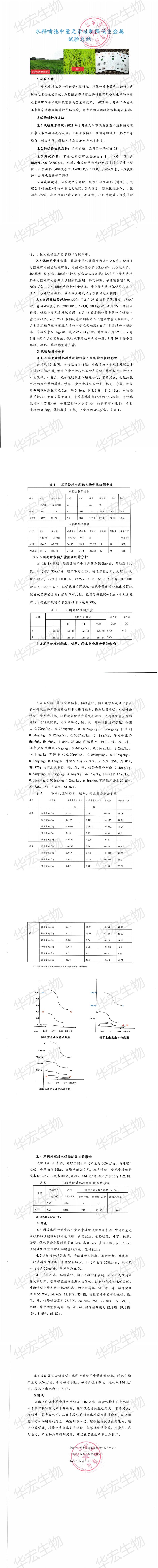 水稻噴施中量元素硅肥降低重金屬試驗總結_00.jpg