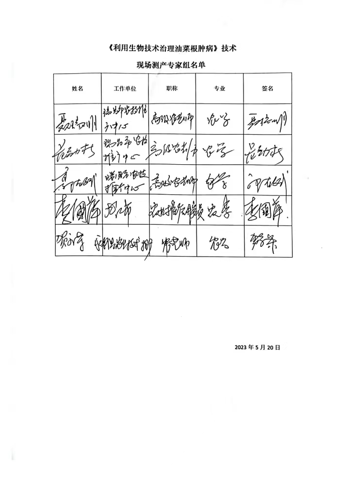 九江農科院江滿(mǎn)霞2022-2023利用生物技術(shù)治理油菜根腫病測產(chǎn)測效報告。_01.jpg